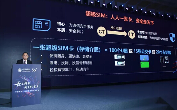 china mobile lança super SIM Cartão, SIM + NFC cria um cartão Com vários aplicativos
