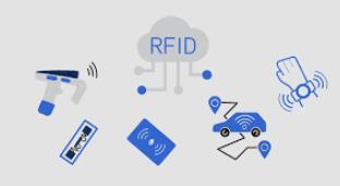 Como o RFID pode resolver problemas de segurança cibernética na indústria
